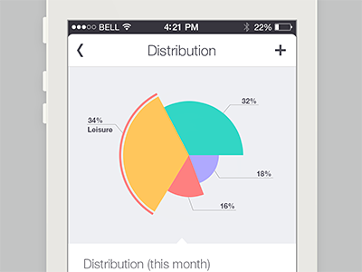 EM v2.0 app fun ios light practise redesign seven ui vision