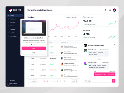 Home Comforts Dashboard Design app apps comfort dashboard dashboarddesign design figma landingpage mobile pixarzo ui uxdesign uxui webapp webdesign website website design