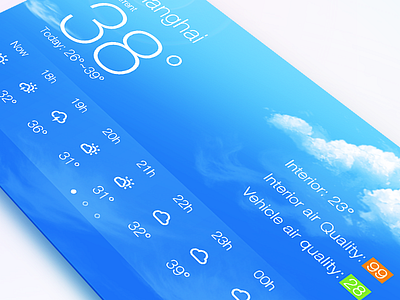 Weather for Vehicle System air blue cloud interior quality rain sun temperature today vehicle weather