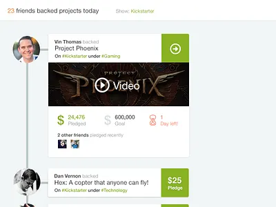 Fund timeline crowdfunding data green grey helvetica interface plan pricing ui web design white