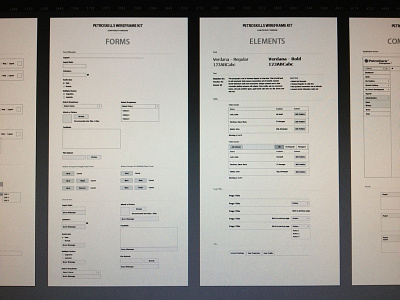 Wireframe Kit Progress prototyping ui kit user interface wireframe kit wireframes work in progress