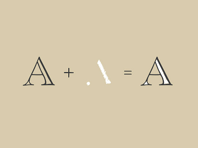 Rivina - The Letter A download drawn type font hand drawn hand lettering lettering resources type typography