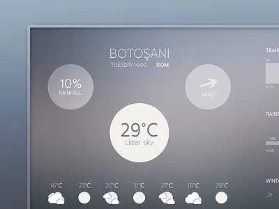 Weather Now TV flat icons stats tv ui ux weather