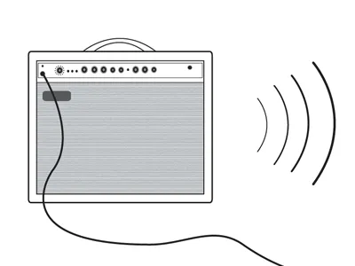 Positive Feedback diagram illustration