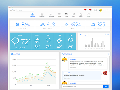 Se7en Dashboard admin bootstrap css dashboard html responsive se7en template theme web