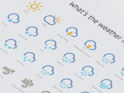 What's the weather like? icon rain snow sunny weather