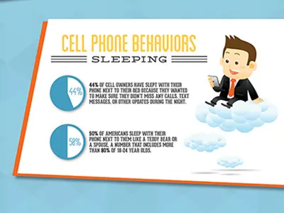 Cell Phone Infographic anxiety cell phone icons illustrations infographic sleeping technology typography