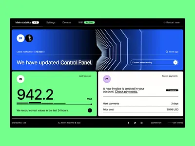 GLOBAL - Website Concept blog cms concept design grid minimalist modern portfolio ui ux web design website