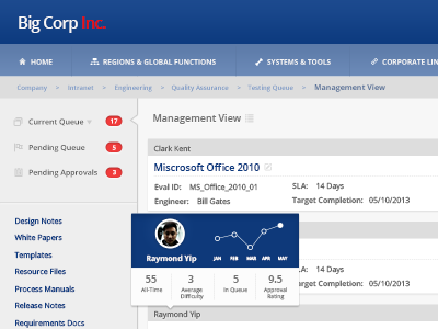 Big Corp Inc. ui
