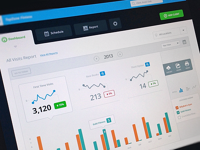 MB Dashboard activity app bar dashboard fitness graph gym overview report sort table website