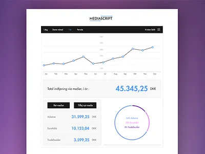 Mediascript interface money software ui web webapp website