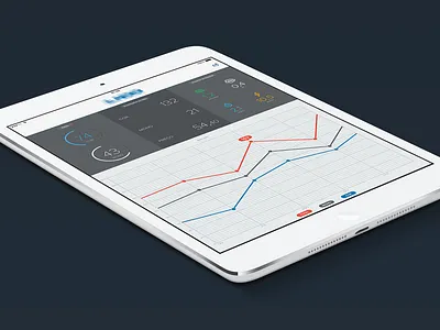 Printer App - iPad Dashboard app clean graph ios7 ipad printer