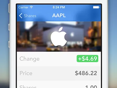 Shares 2 ios iphone shares