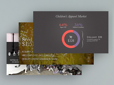 chillbaby Investor Pitch Slidedeck avenir baskerville branding chillbaby logo pitch powerpoint presentation slidedeck