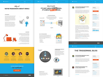 TriggerMail Pages illustration mail triggermail ui website