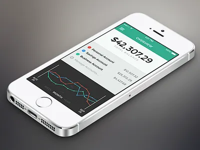 Banking App – Overview app bank banking flat interface ios iphone money overview retina teal ui