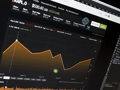 Reuters – Data Chart chart data filter graph info infographic interactive navigation photoshop settings tabs user interface