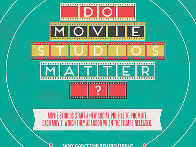 Movie Studios Infographic - Header data film graphics infograph movies polls research spotlight studio theater