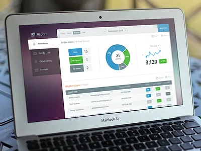 MB Attendance chart dashboard fitness graph gym line overview pie report table track webapp