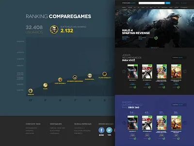 CompareGames 3.0 blue compare comparison design games gui purple responsive ui ux webdesign