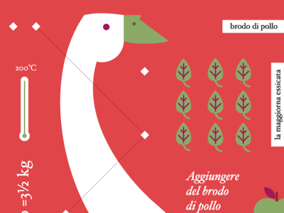 Stuffed goose - Spollo Kitchen project apple crockhaus goose kitchen matteo poster riva selected spollo stuffed