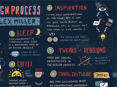 Process Poster design hand crafted illustration process texture weathered