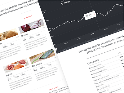 Premise - Explore chart data examples landing page layout line premise quote sign up spark line staples web design