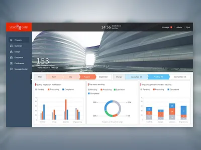 Project Coordination System dashboard kingyo office project soho ui