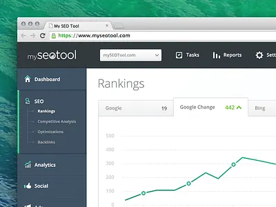 Tables & Graphs - Full Pixels Attached app design blog cms dashboard graphs mike busby myseotool sharp tables user interface web app web app ui