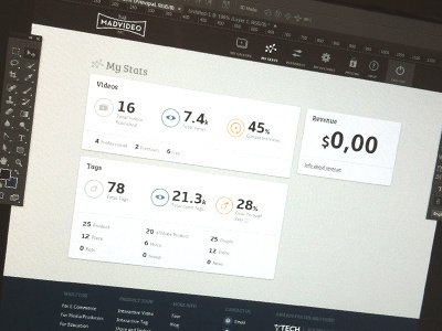 Global Stats circle global icons info interactive video metrics modern number stats tags video visualization