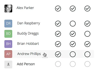 Sharing Permissions boolean checkbox collaborative people permissions settings sharing