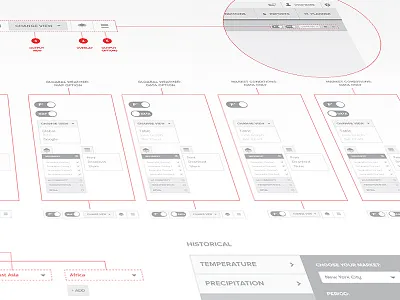 Vector is still the way to go ai flow protoytpe ui ui designapp ux ux design ux journey weather wireframes