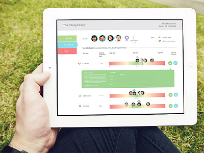 Lab report app design health infographic ipad lab report