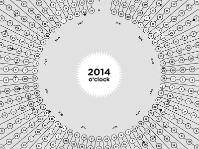 2014 o'clock 2014 calendar infographic moon print sun