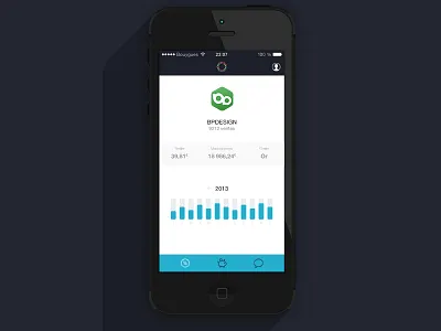 Simple redesign test of Tutocontrib app design flat ios tuto