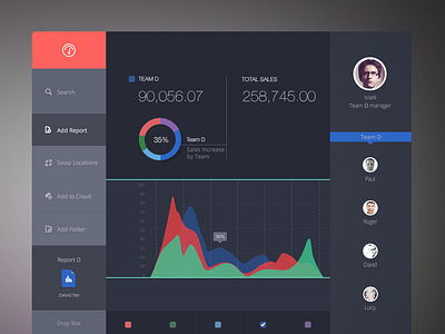 Salesdash Update chart dashboard flat ios7 ipad sales stats team ui