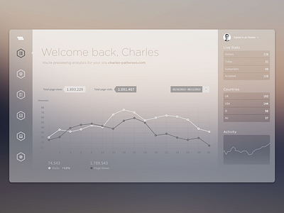 Glass Dashboard dashboard glass graph icons interface ios stats touch ui