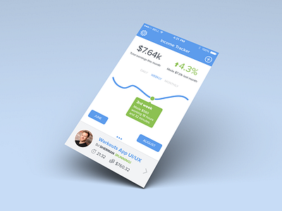 Graph curve design graph income ios ios 7 iphone spline tracker ui ux