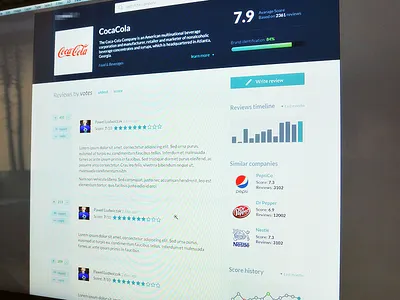 Reviews 2 blue company graph header preview reviews sidebar stats toaster