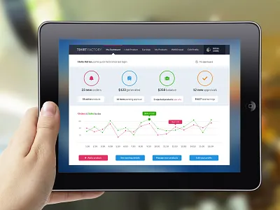 Sales Dashboard CRM admin chart dashboard design flat interface minimal simple stats ui ux widget