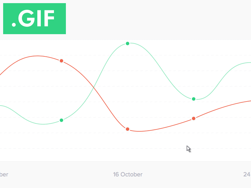 Line Chart: Tooltip animation chart gif interactive line chart tooltip ui user interface ux
