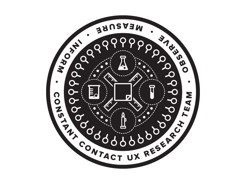 Constant Contact UX Team Logos by Scott Williams on Dribbble