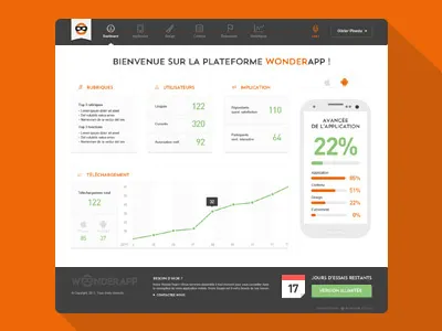 Wonderapp // Dashboard backoffice cms interface login logo seempl studio webapp webapplication webdesign