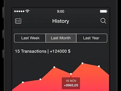Walle Finance App [History Screen] app finance ios7 ipad iphone stuff ui