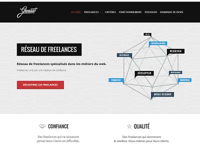 Greaaat Home greaaat webdesign