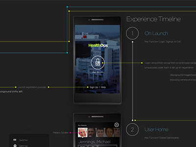 2 Step Login authentication login photo ux wireframe