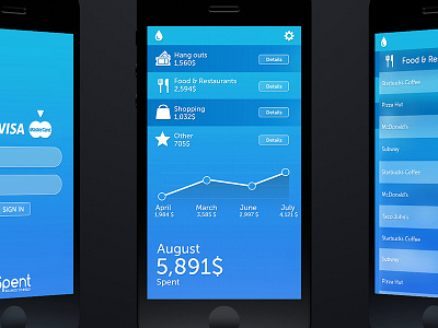 Spent app finance iphone managment money