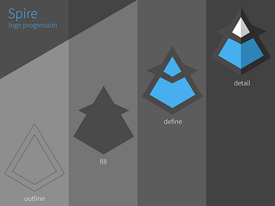 Spire - Logo Progression detail logo logo design progression sketch sketchapp spire