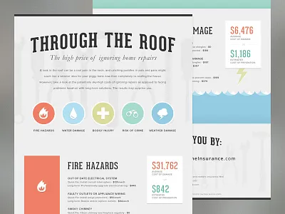 Infographic flat infographic