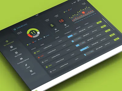 Dashboard dashboard graphs ipad menu stats